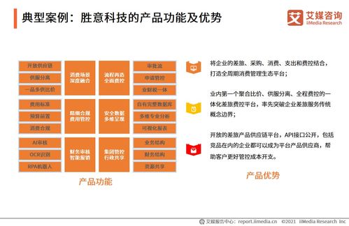 《艾媒咨詢2021上半年中國企業費控報銷服務專題研究報告》解讀 市場格局、趨勢洞察與價值分析